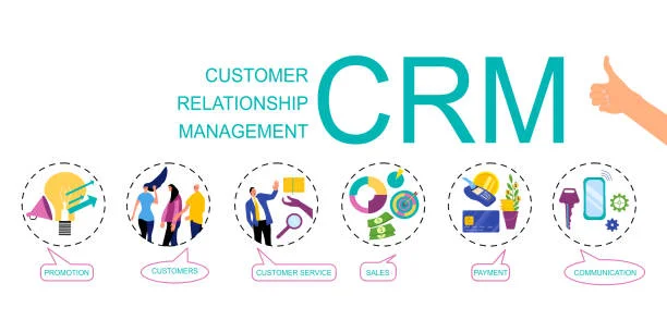 The Ultimate Guide to CRM Platforms Boosting Business Success in Texas